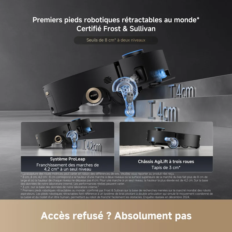 Dreame Aqua10 Ultra Roller : Test Complet 2026 image 4