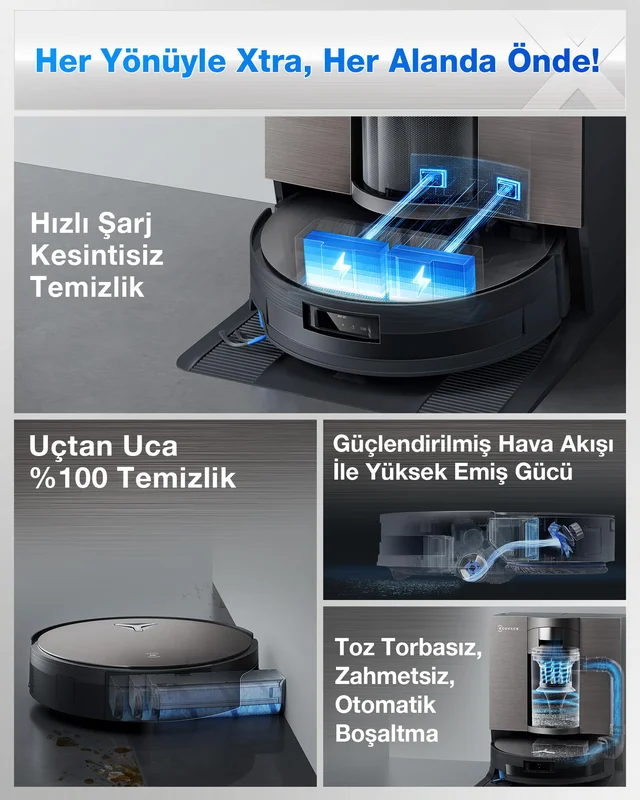 Ecovacs X11 OmniCyclone : Test Complet 2026 image 2