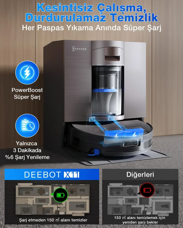 Ecovacs X11 OmniCyclone : Test Complet 2026 image 3