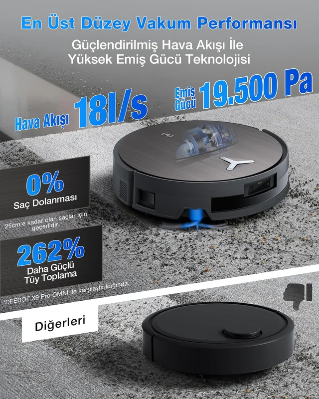 Ecovacs X11 OmniCyclone : Test Complet 2026 image 5