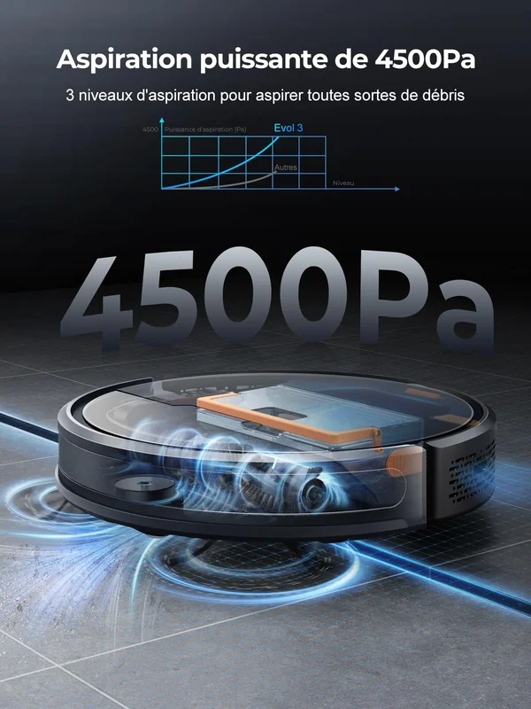 Laresar Evol 3 : Test Complet 2026 image 2