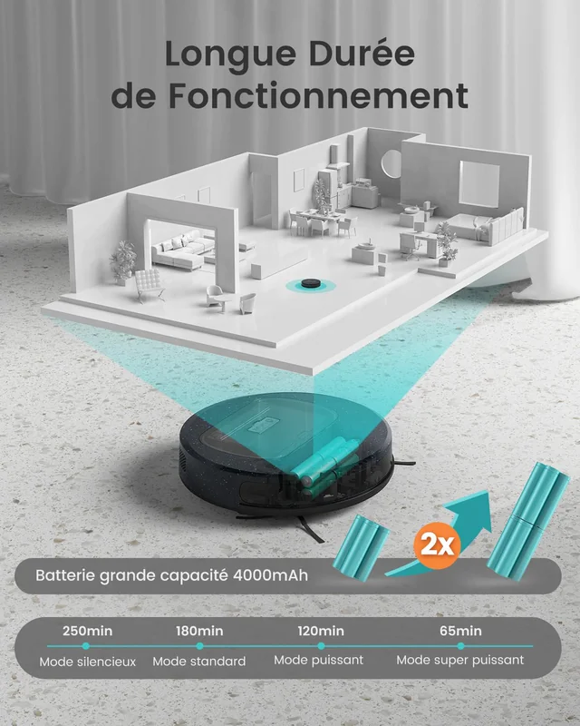 Lefant F1 : Test Complet 2026 image 4