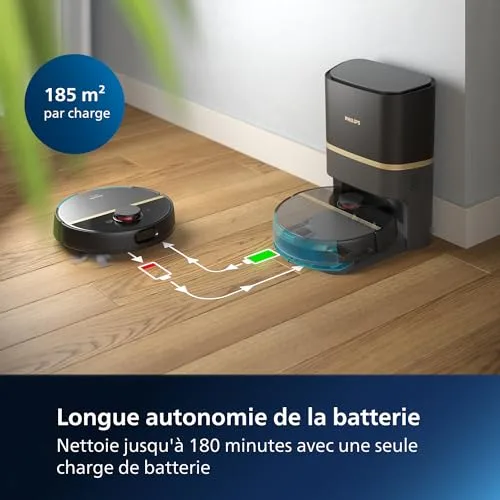 Philips Homerun 7000 : Test Complet 2026 image 5
