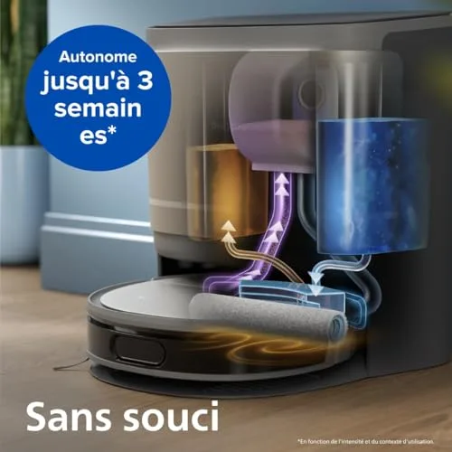 Philips Homerun 9000 : Test Complet 2026 image 5