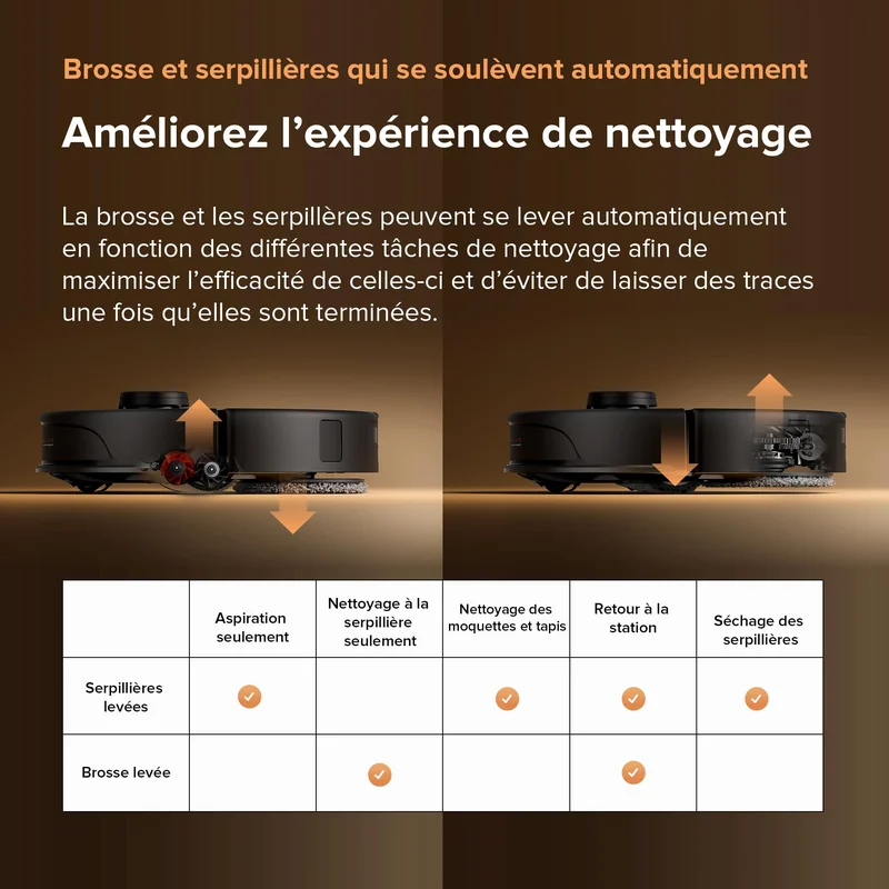 Roborock Qrevo Master : Test Complet 2026 image 5