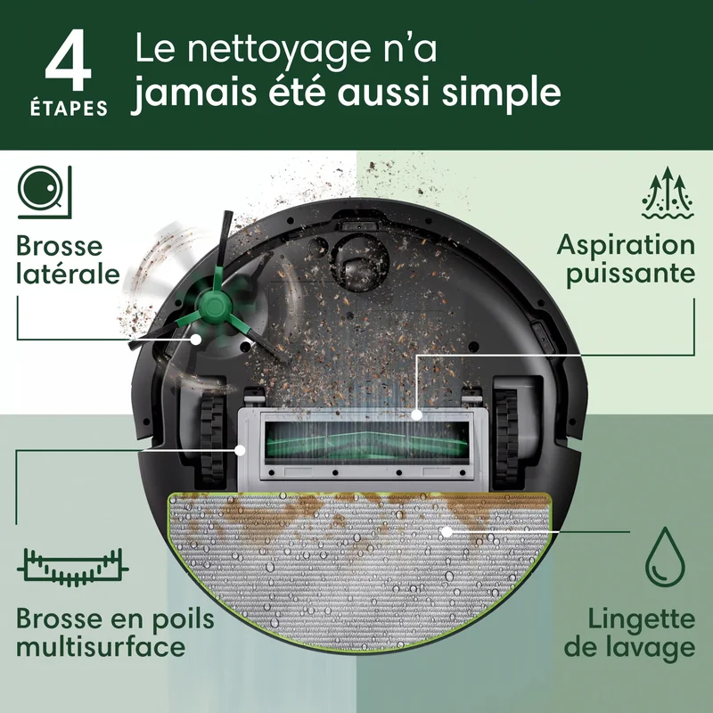 iRobot Roomba Combo 105 : Test Complet 2026 image 5