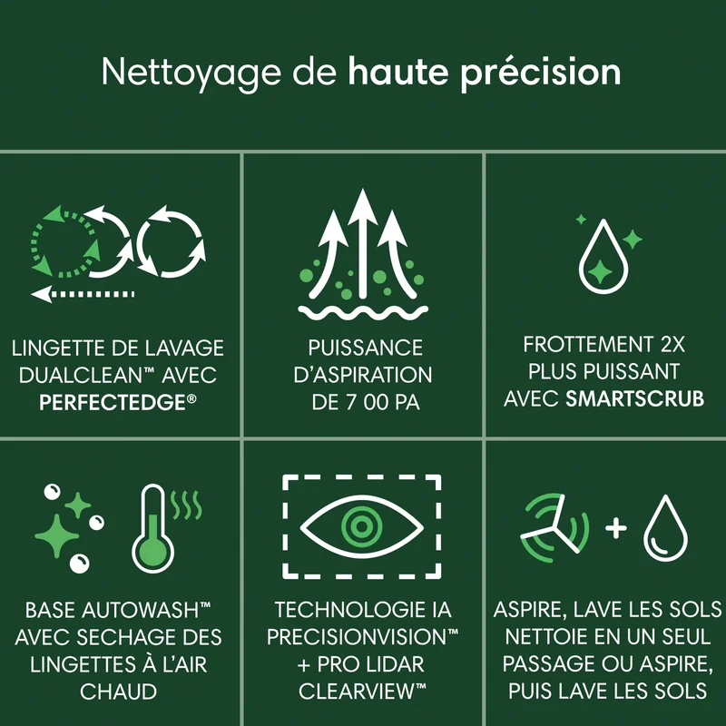 iRobot Roomba Combo 505+ : Test Complet 2026 image 2