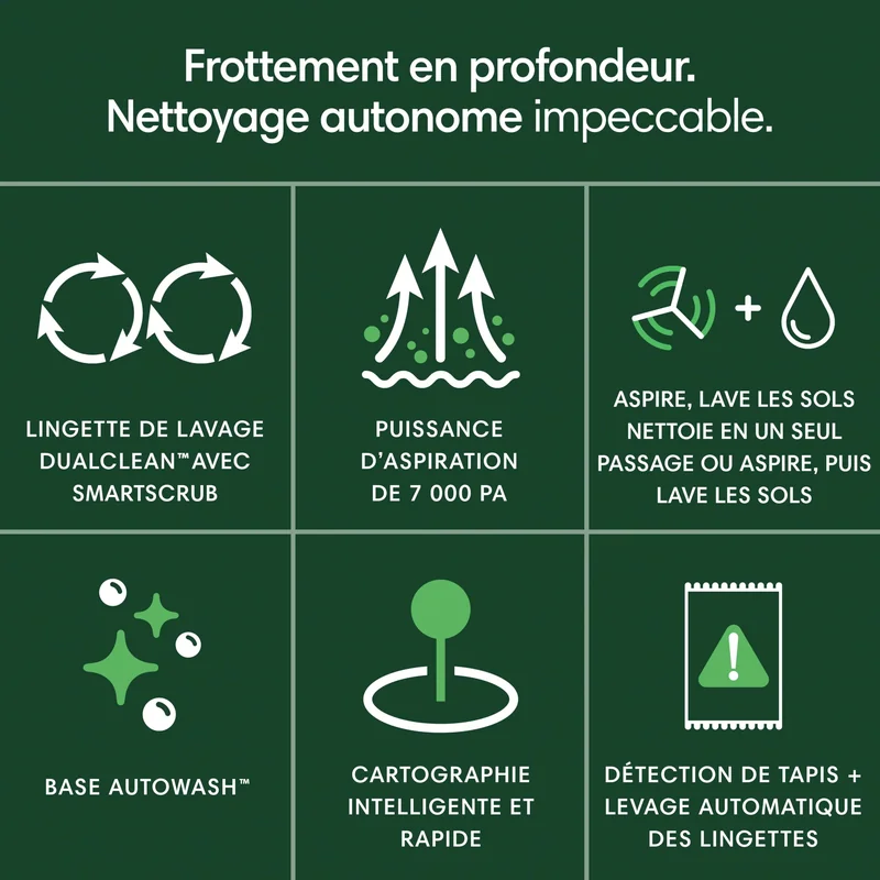 iRobot Roomba Plus 405 : Test Complet 2026 image 2