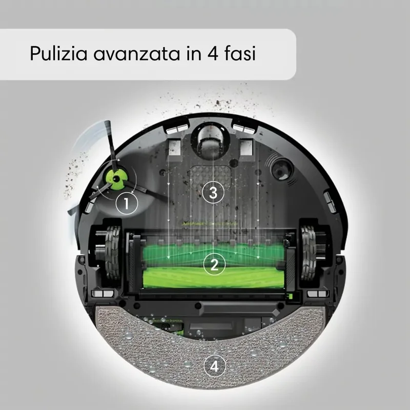 iRobot Roomba s9+ : Test Complet 2026 image 4