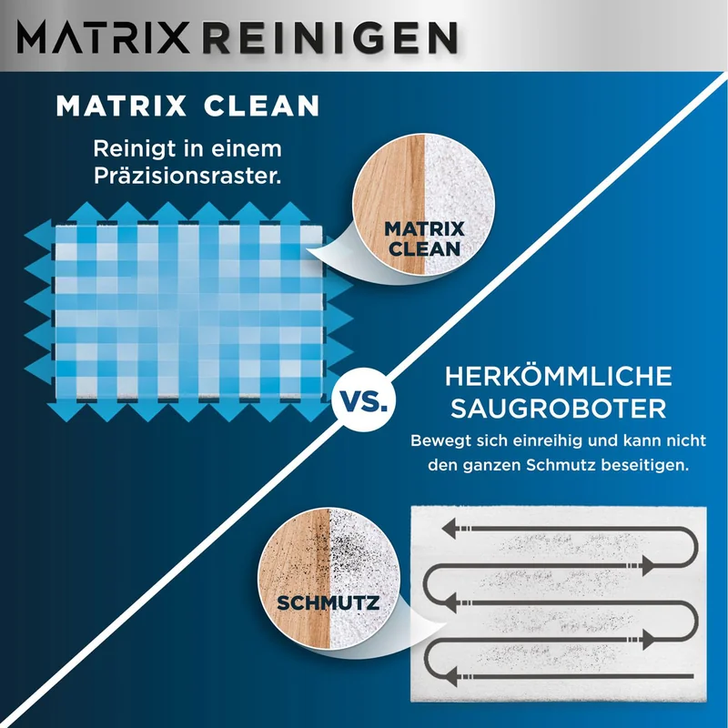 Shark Matrix Clean RV2620W : Test Complet 2026 image 4