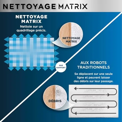Shark Matrix Plus 2-en-1 (RV2620) : Test Complet 2026 image 4