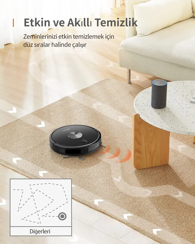 Ultenic D5S Pro : Test Complet 2026 image 3