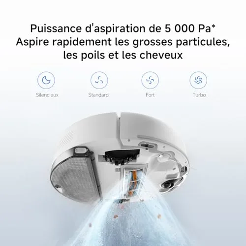 Xiaomi S40C : Test Complet 2026 image 3