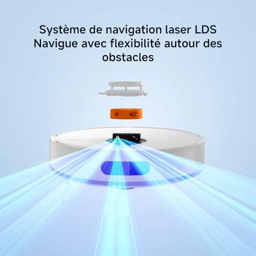 Xiaomi S40C : Test Complet 2026 image 5